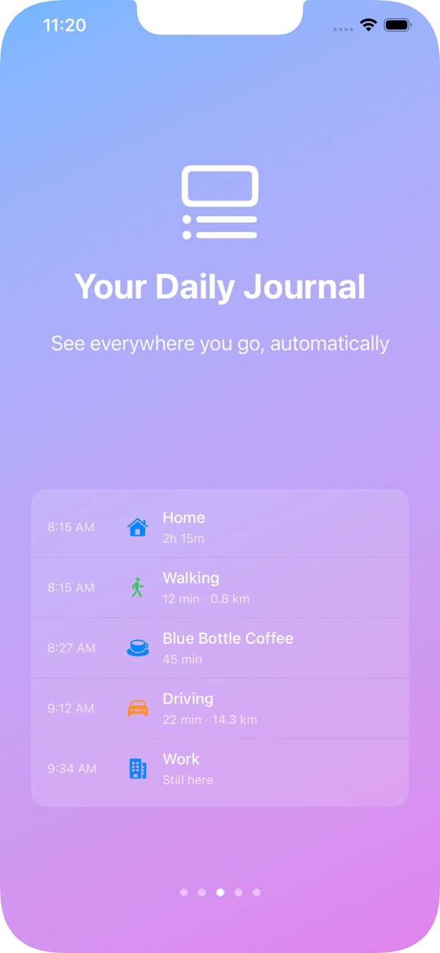 Footsteps daily journal introduction